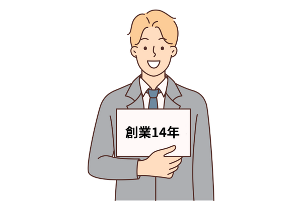 創業14年の実績